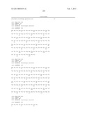 ANTIBODIES TO IL-6 AND USE THEREOF diagram and image