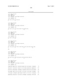 ANTIBODIES TO IL-6 AND USE THEREOF diagram and image