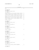 ANTIBODIES TO IL-6 AND USE THEREOF diagram and image