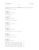 ANTIBODIES TO IL-6 AND USE THEREOF diagram and image