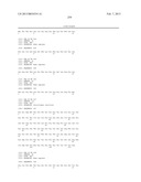 ANTIBODIES TO IL-6 AND USE THEREOF diagram and image