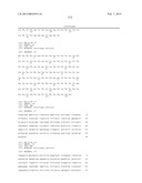 ANTIBODIES TO IL-6 AND USE THEREOF diagram and image