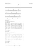 ANTIBODIES TO IL-6 AND USE THEREOF diagram and image