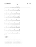 ANTIBODIES TO IL-6 AND USE THEREOF diagram and image