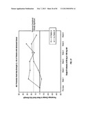 ANTIBODIES TO IL-6 AND USE THEREOF diagram and image