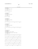 ANTIBODIES TO IL-6 AND USE THEREOF diagram and image