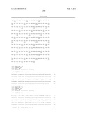 ANTIBODIES TO IL-6 AND USE THEREOF diagram and image