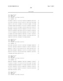 ANTIBODIES TO IL-6 AND USE THEREOF diagram and image