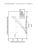 ANTIBODIES TO IL-6 AND USE THEREOF diagram and image