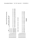 ANTIBODIES TO IL-6 AND USE THEREOF diagram and image