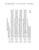 ANTIBODIES TO IL-6 AND USE THEREOF diagram and image