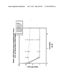 ANTIBODIES TO IL-6 AND USE THEREOF diagram and image