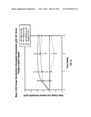 ANTIBODIES TO IL-6 AND USE THEREOF diagram and image