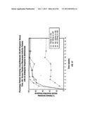 ANTIBODIES TO IL-6 AND USE THEREOF diagram and image