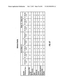 ANTIBODIES TO IL-6 AND USE THEREOF diagram and image