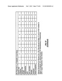 ANTIBODIES TO IL-6 AND USE THEREOF diagram and image