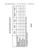 ANTIBODIES TO IL-6 AND USE THEREOF diagram and image