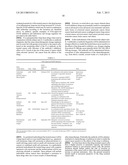 ANTIBODIES TO IL-6 AND USE THEREOF diagram and image