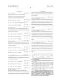 EPITHELIAL MEMBRANE PROTEIN 2 (EMP2) BINDING REAGENTS AND THEIR     THERAPEUTIC USES IN OCULAR DISEASES diagram and image