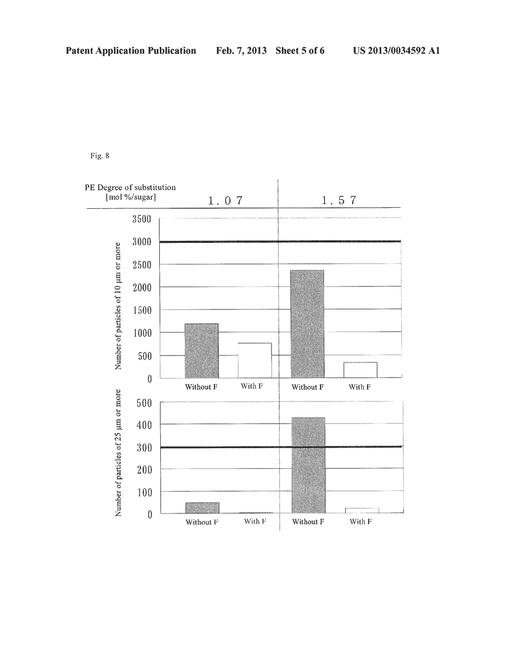 HYDROGEL - diagram, schematic, and image 06