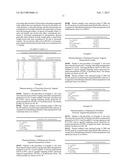 Long Circulating Nanoparticles for Sustained Release of Therapeutic Agents diagram and image