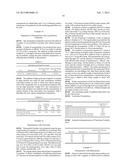 Long Circulating Nanoparticles for Sustained Release of Therapeutic Agents diagram and image