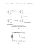 SMART POLYMERS FUNCTIONALIZED HOLLOW SILICA VESICLES diagram and image