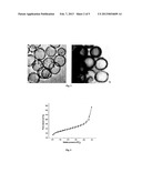 SMART POLYMERS FUNCTIONALIZED HOLLOW SILICA VESICLES diagram and image