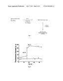 SMART POLYMERS FUNCTIONALIZED HOLLOW SILICA VESICLES diagram and image