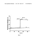 SMART POLYMERS FUNCTIONALIZED HOLLOW SILICA VESICLES diagram and image