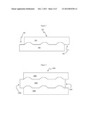 LAMINATED FOAMS WITH MATING PEAKS AND GROOVES diagram and image