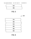 SOL-GEL BASED ANTIREFLECTIVE COATINGS USING PARTICLE-BINDER APPROACH WITH     HIGH DURABILITY, MOISTURE RESISTANCE, CLOSED PORE STRUCTURE AND     CONTROLLABLE PORE SIZE diagram and image