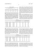 SOL-GEL BASED ANTIREFLECTIVE COATINGS USING PARTICLE-BINDER APPROACH WITH     HIGH DURABILITY, MOISTURE RESISTANCE, CLOSED PORE STRUCTURE AND     CONTROLLABLE PORE SIZE diagram and image