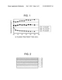 PERPENDICULAR MAGNETIC RECORDING MEDIUM AND METHOD FOR MANUFACTURING SAME diagram and image