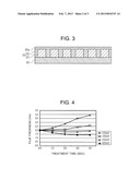 PERPENDICULAR MAGNETIC RECORDING MEDIUM AND METHOD FOR MANUFACTURING SAME diagram and image