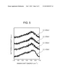 PERPENDICULAR MAGNETIC RECORDING MEDIUM AND METHOD FOR MANUFACTURING SAME diagram and image