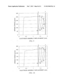 Electrochemical Cell with Improved Internal Contact diagram and image