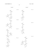 CHEMICALLY AMPLIFIED POSITIVE RESIST COMPOSITION FOR ArF IMMERSION     LITHOGRAPHY AND PATTERN FORMING PROCESS diagram and image