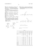 CHEMICALLY AMPLIFIED POSITIVE RESIST COMPOSITION FOR ArF IMMERSION     LITHOGRAPHY AND PATTERN FORMING PROCESS diagram and image