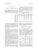 CHEMICALLY AMPLIFIED POSITIVE RESIST COMPOSITION FOR ArF IMMERSION     LITHOGRAPHY AND PATTERN FORMING PROCESS diagram and image