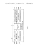 LEARNING DEVICE AVAILABLE FOR USER CUSTOMIZED CONTENTS PRODUCTION AND     LEARNING METHOD USING THE SAME diagram and image