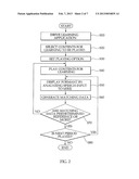 LEARNING DEVICE AVAILABLE FOR USER CUSTOMIZED CONTENTS PRODUCTION AND     LEARNING METHOD USING THE SAME diagram and image