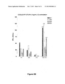 ASSAY FOR MEASURING CELL-MEDIATED IMMUNORESPONSIVENESS diagram and image