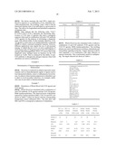 ASSAY FOR MEASURING CELL-MEDIATED IMMUNORESPONSIVENESS diagram and image