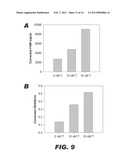 MOLECULAR BIOSENSORS CAPABLE OF SIGNAL AMPLIFICATION diagram and image