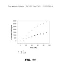 MOLECULAR BIOSENSORS CAPABLE OF SIGNAL AMPLIFICATION diagram and image