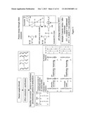 DETECTION OF METHYLATED DNA diagram and image