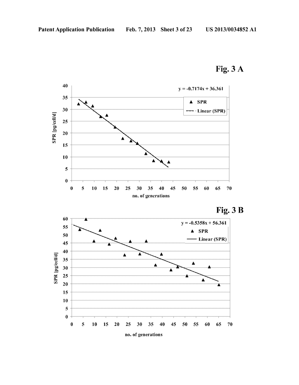 METHOD FOR THE SELECTION OF A LONG-TERM PRODUCING CELL - diagram, schematic, and image 04