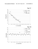 METHOD FOR THE SELECTION OF A LONG-TERM PRODUCING CELL diagram and image