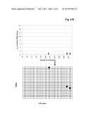 METHOD FOR THE SELECTION OF A LONG-TERM PRODUCING CELL diagram and image